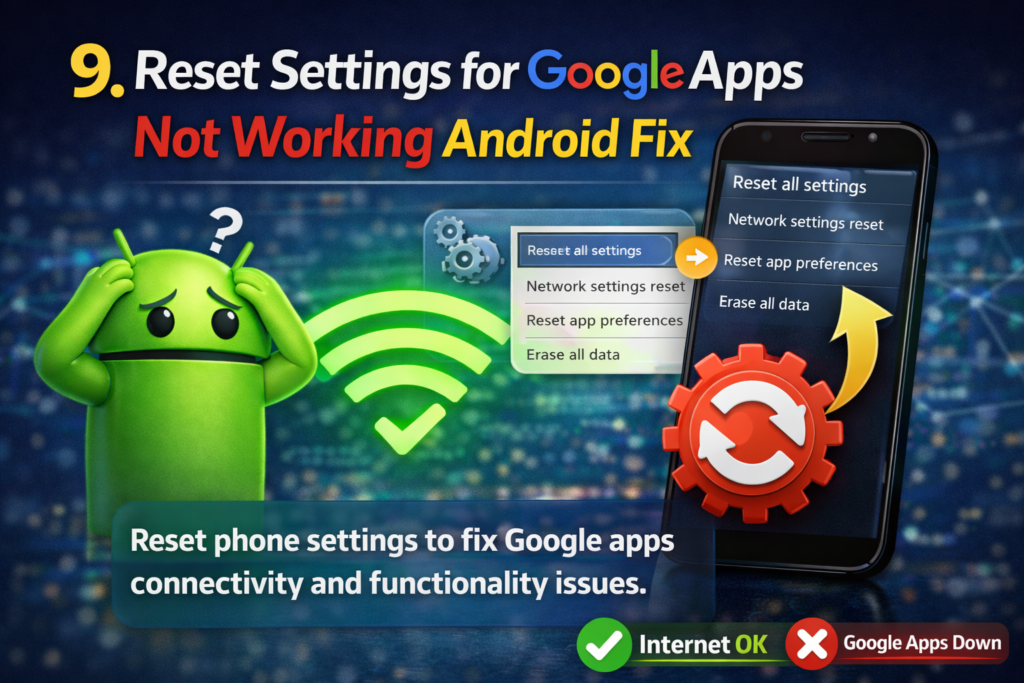 Reset settings for internet working but Google apps not working Android fix showing reset app preferences and network reset steps